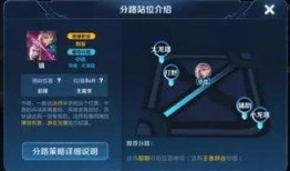 曜荣耀典藏最新爆料加强,揭秘神秘爆料，实力再攀高峰！